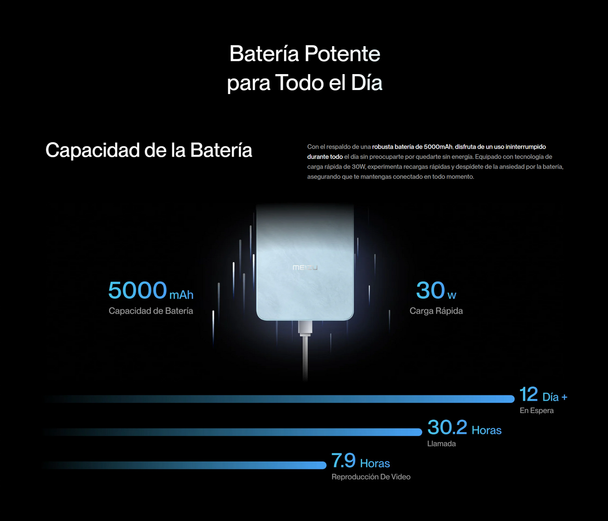 Celular Meizu Note 21 Pro 8gb Ram 256gb Dual Sim Smartphone