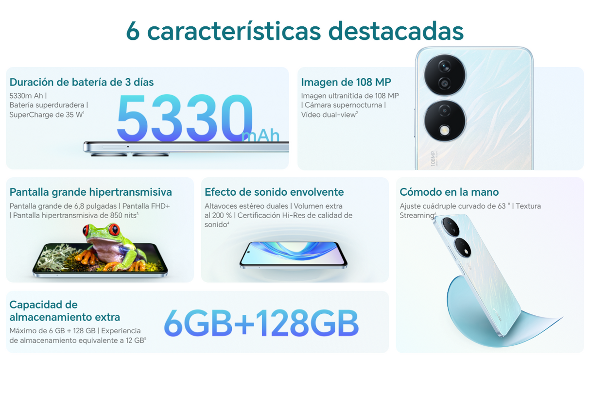 Honor X7b Dual SIM 256 GB verde 8 GB RAM