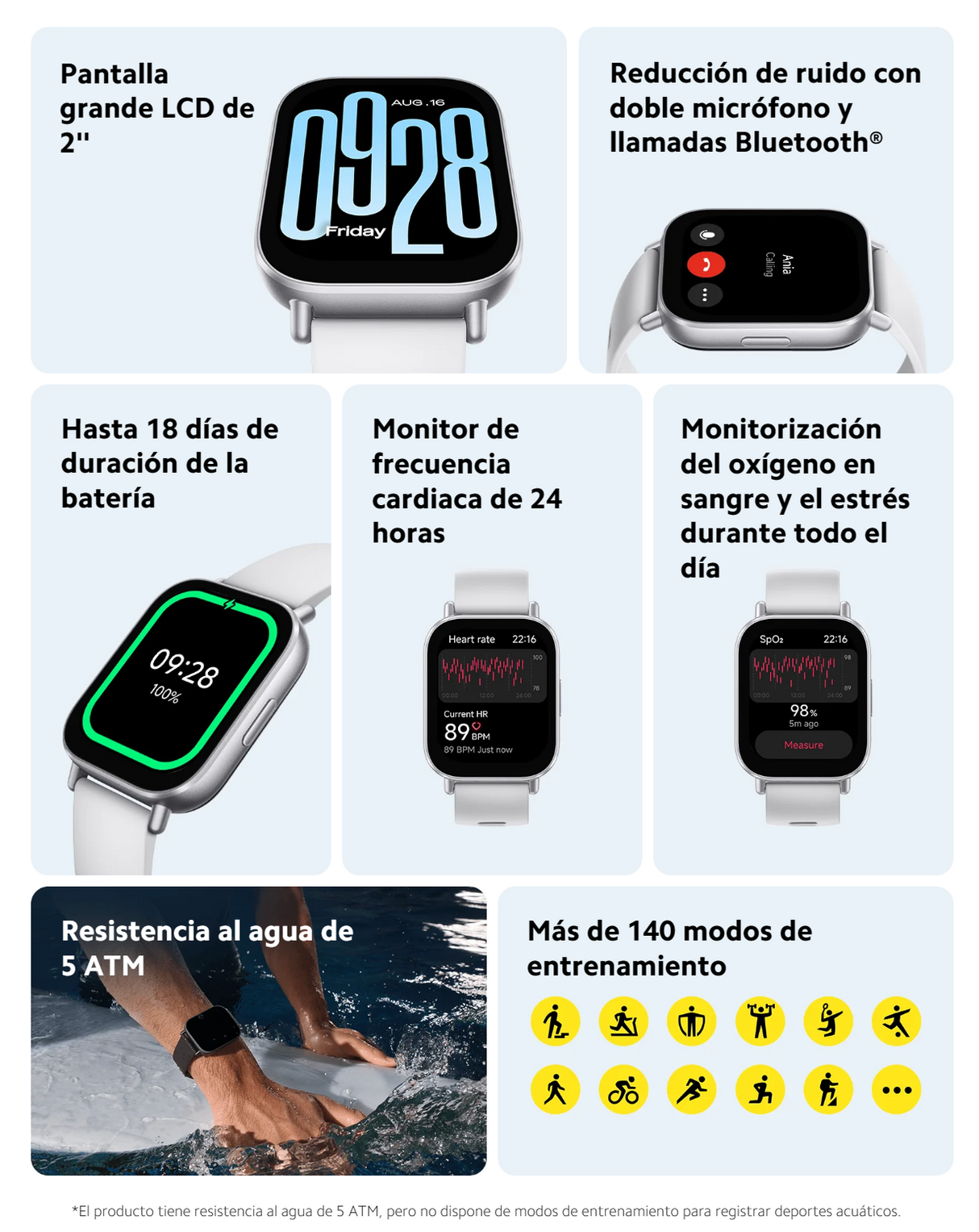 Redmi Watch 5 Active Midnight