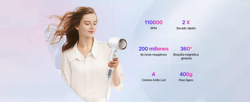 Secadora Supersónica de Cabello HD04 Ionica