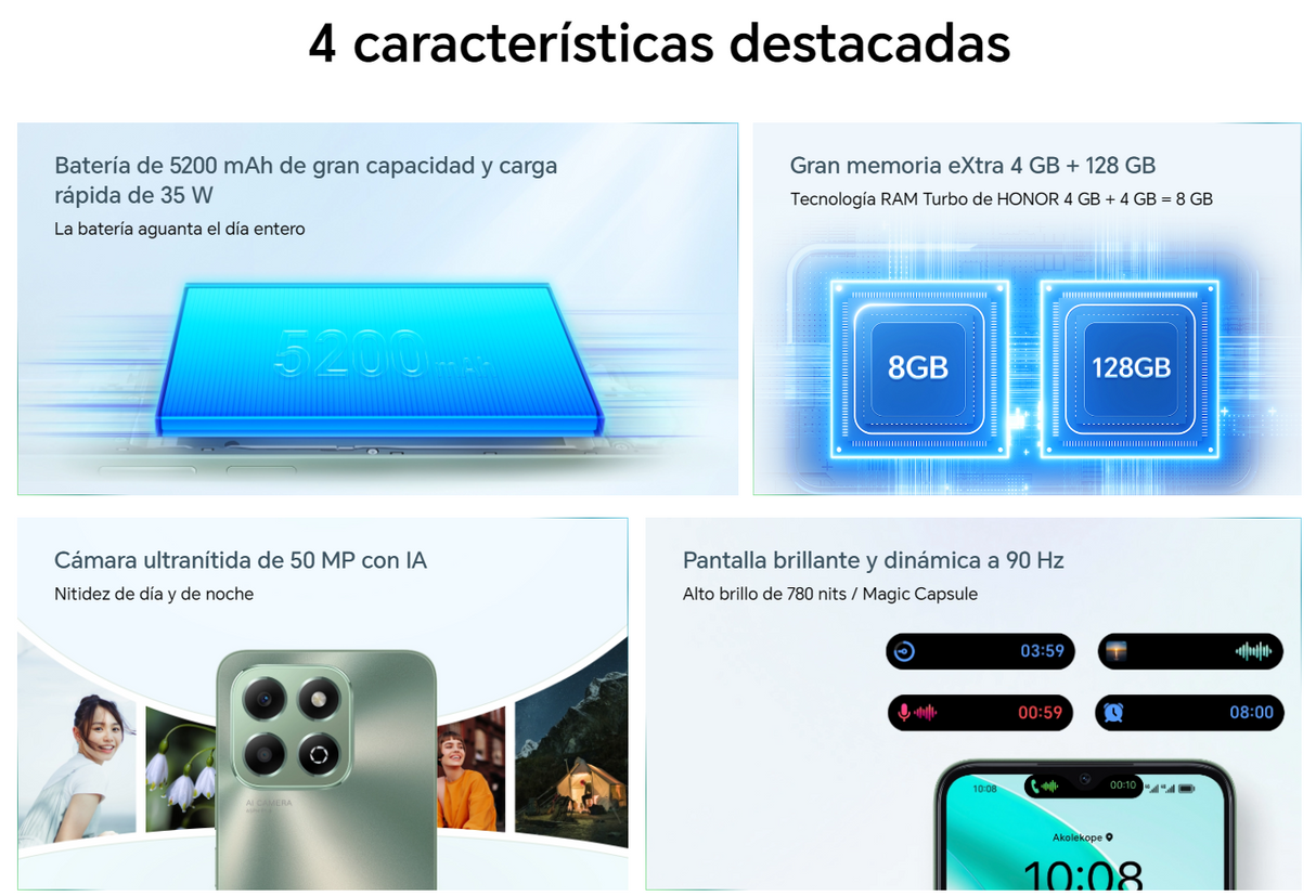 Celular Honor X6b 4gb Ram 128gb Dual Sim Smartphone