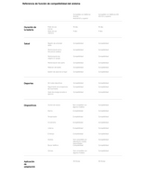 Xiaomi Smart Band 9 Active