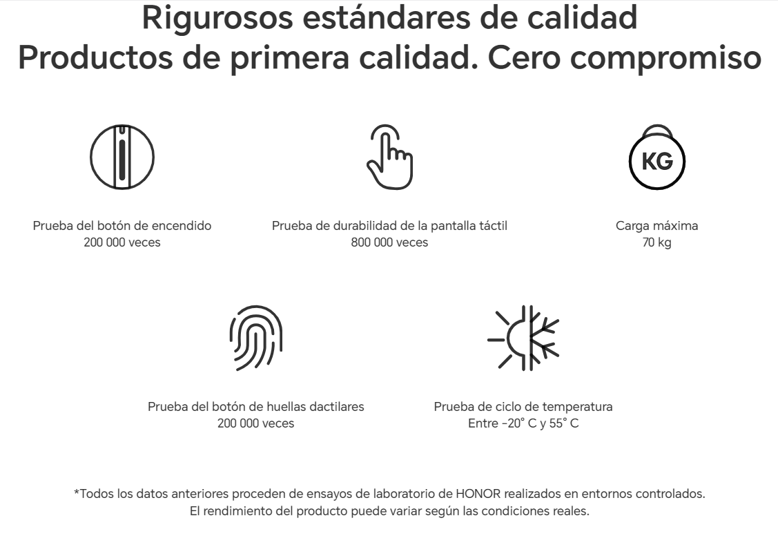 Honor 200 Lite 5g 256gb Aquamarino 8gb Ram Cámara 108mpx